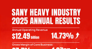 SANY Heavy Industry Cetak Rekor: Laba Bersih Melonjak 41% dan Arus Kas Tembus US$2,8 Miliar